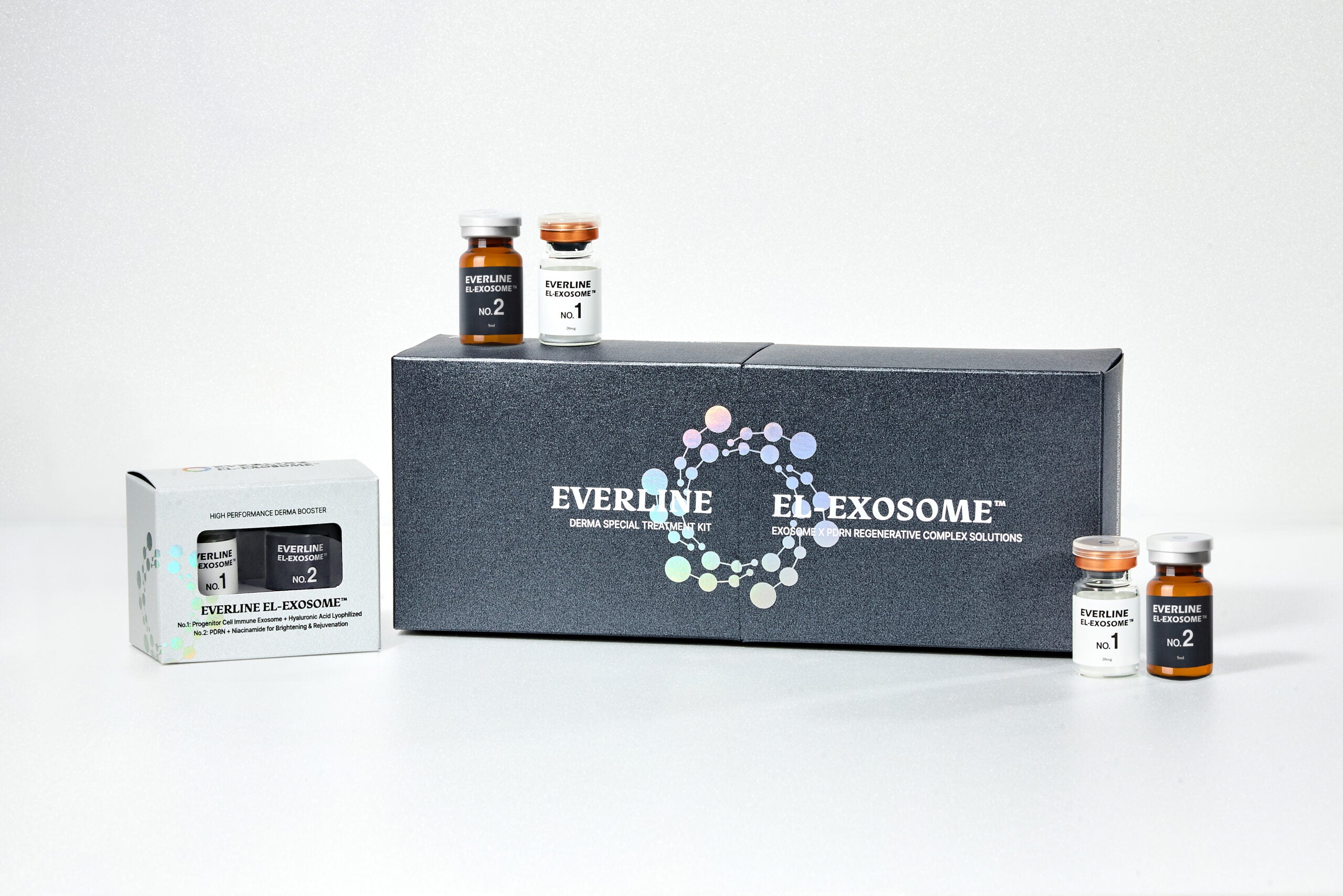 EL Exosomes