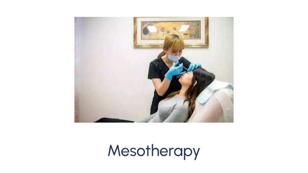Mesotherapy
