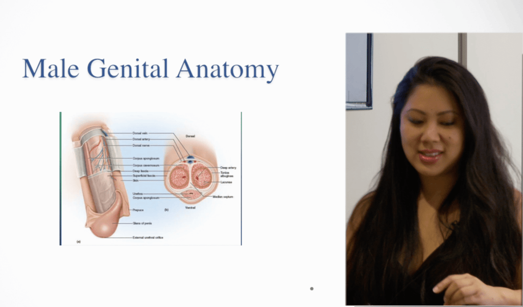 PRP for Sexual Health Including Live Vaginal and Penile Injection Training