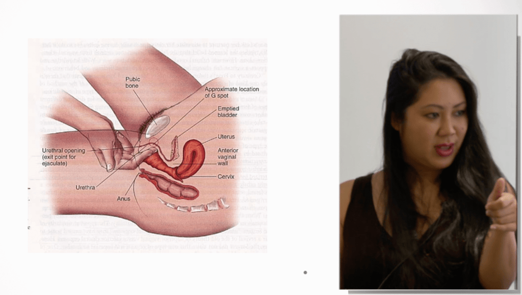 PRP for Sexual Health Including Live Vaginal and Penile Injection Training