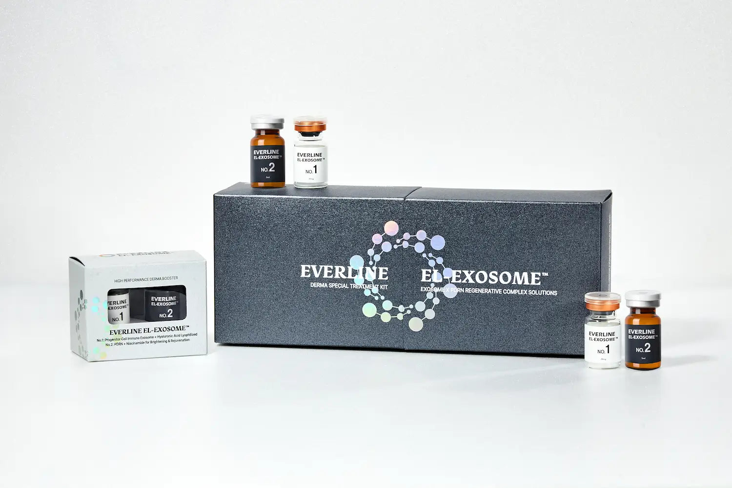 EL Exosomes